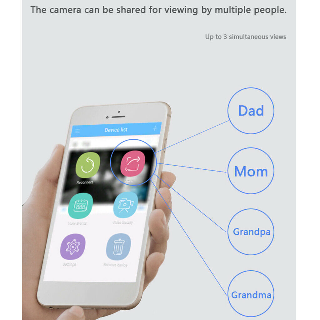 P2P Wireless Security Camera 720P WiFi Home Cam for Baby Night Vision AU