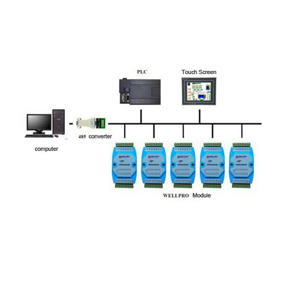 0-20MA/4-20MA Analog Input Module Current Acquisition MODBUS Communication