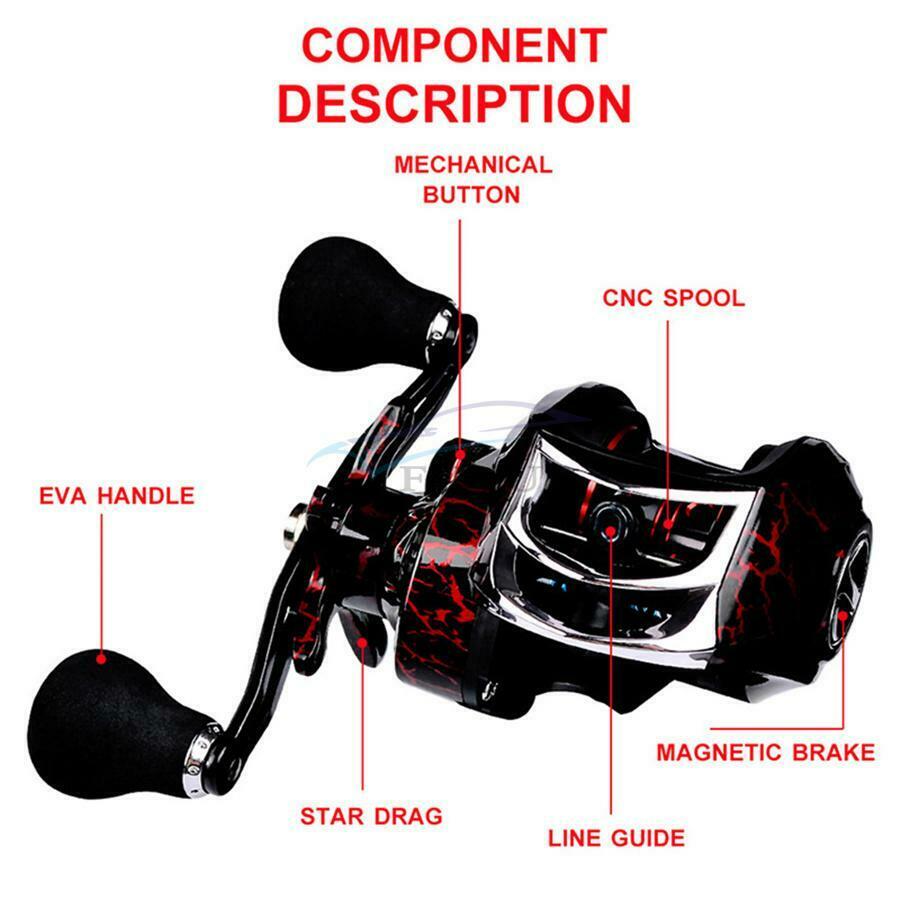 Right Hand Magnetic Brake Throwing System 18+1BB 7.1:1 Gear Ratio Fishing Reel