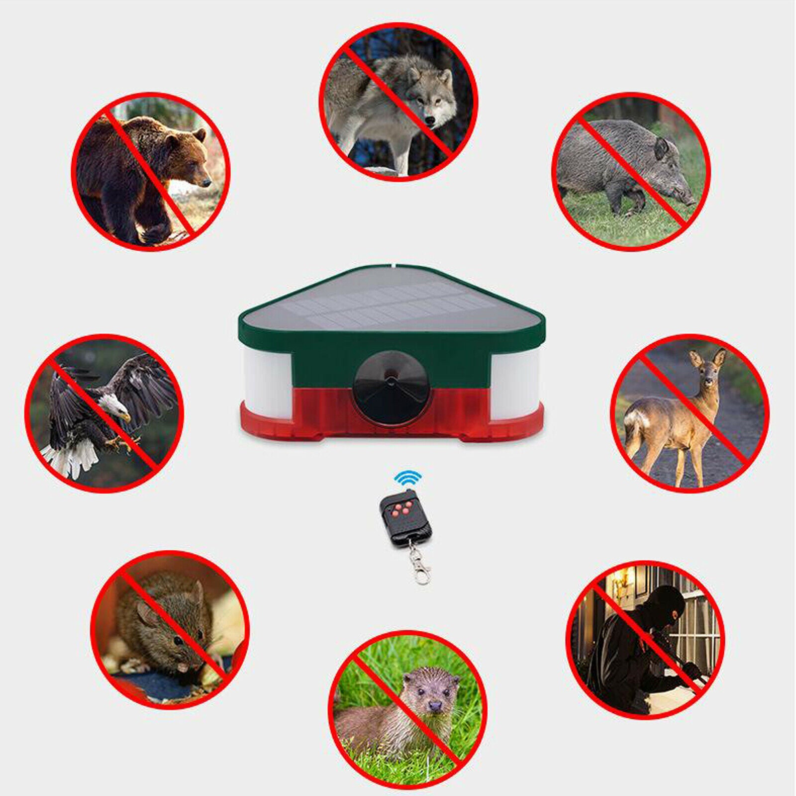 Solar-Powered Alarm Lamp Lawn Animal Repellent Birds Deterrent Scare Away