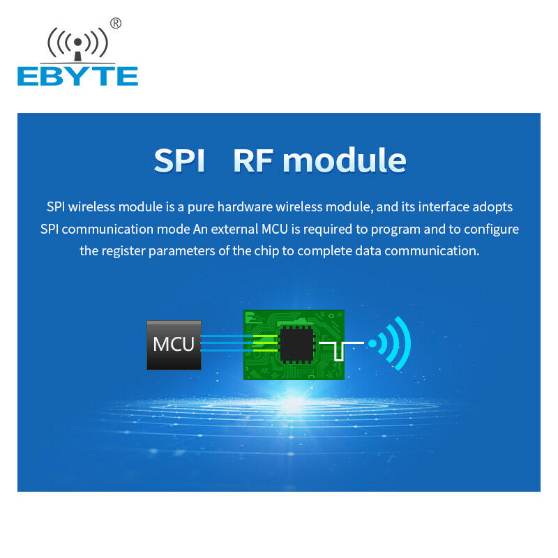 2pcs Ebyte New 16dbm 1km S2-LP Chip Spi 433MHz 470MHz Long Range Wireless Module