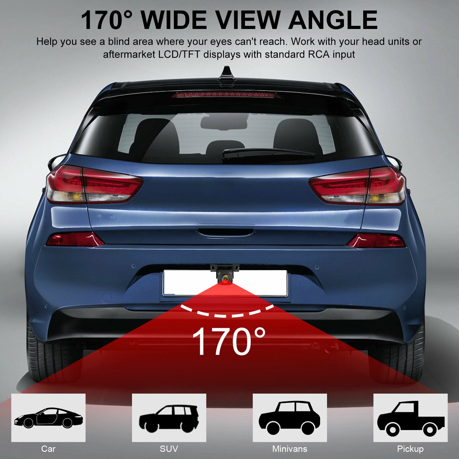 170° CMOS HD Car Front/Side/Rear View Reverse Backup Night Vision Parking Camera