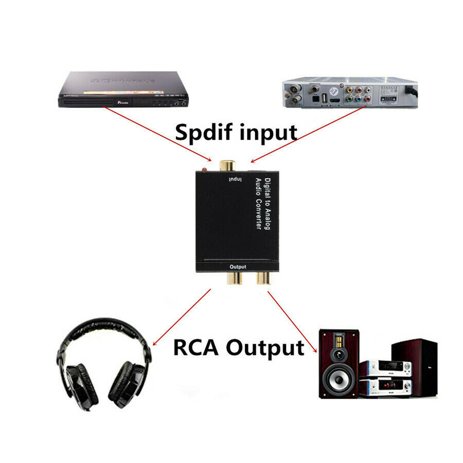 Audio Converter Optical Coaxial In Headphone Speaker RCA Out Digital To Analog