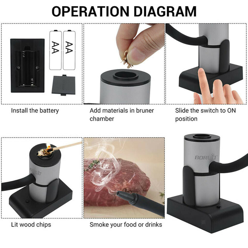 Aluminum Alloy Smoke Infuser Cheeses Salmon Sausage Meat BBQ Smoker Kitchen
