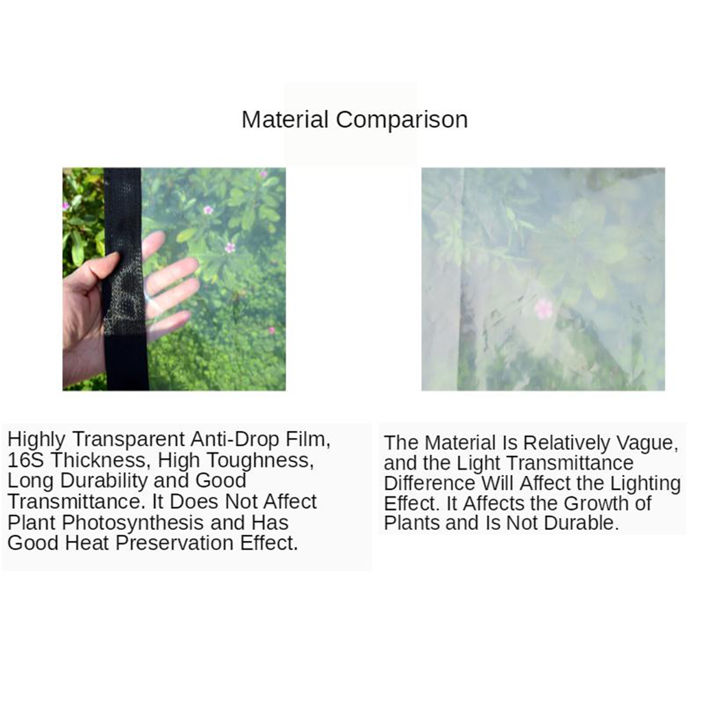 2X Plant Canopy Rain Sunshade Plastic Cover Sunscreen Thick Clear 1x1m