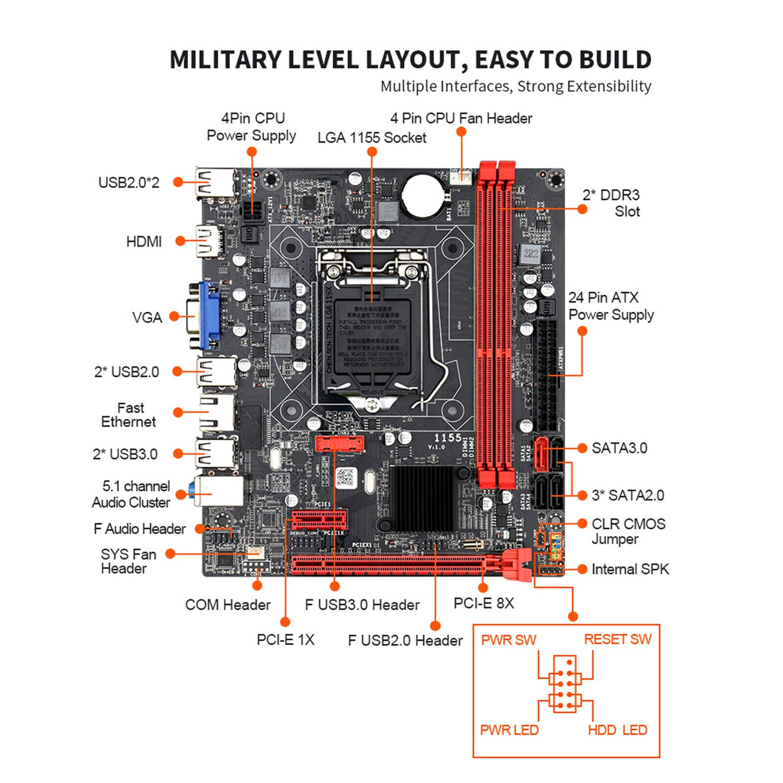B75 1155 Gaming Motherboard High-Speed 16GB VGA HDMl 1333MHz for Desktop