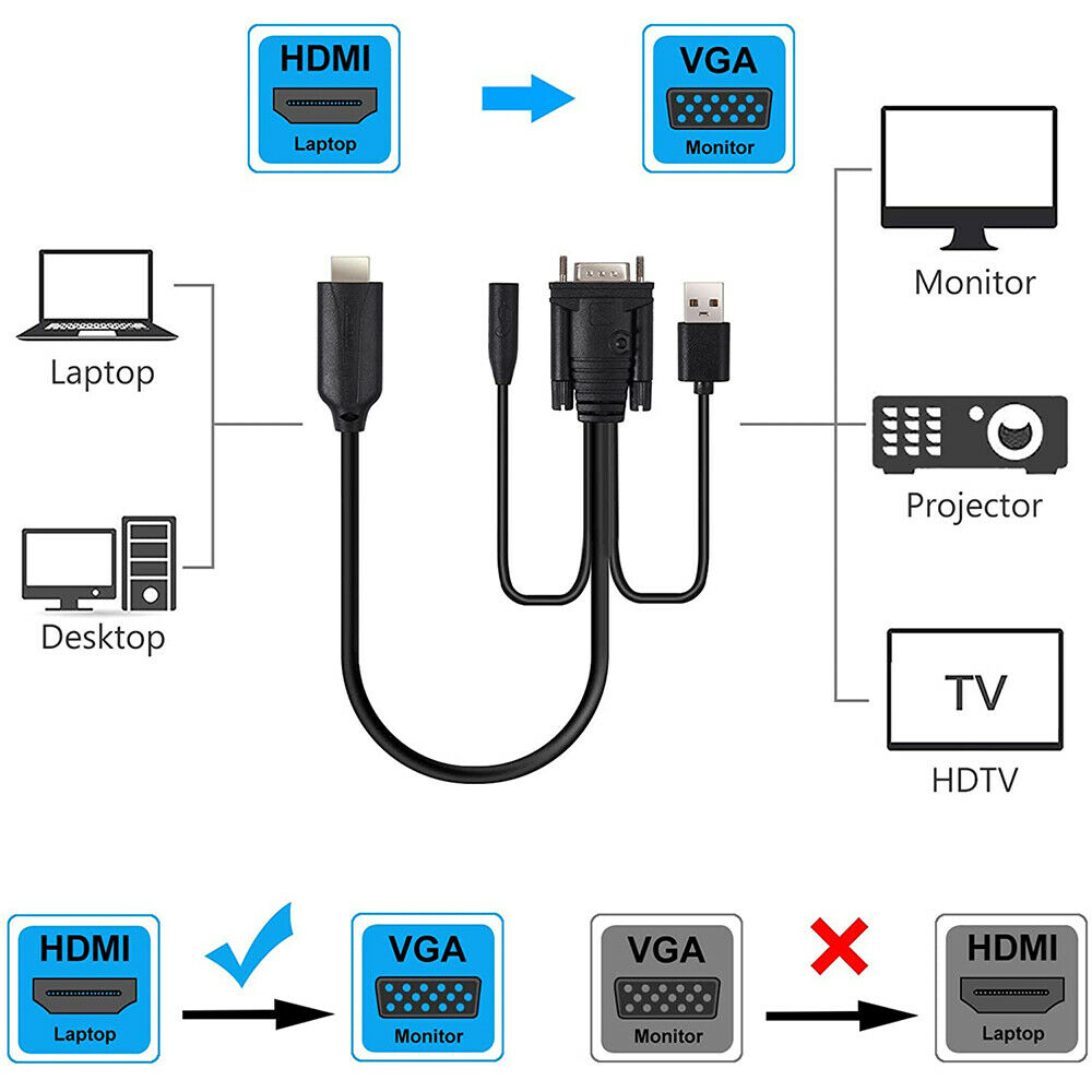 1080P MI Male to VGA Male Converter Adapter Cable with Female 3.5mm Audio CordD3