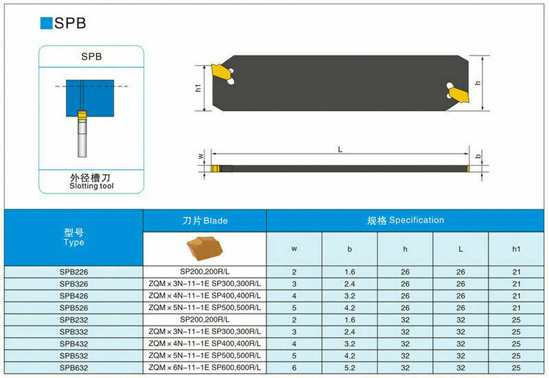 SPB32-2 SPB232-S Cut off the cutter broad Cutting tool rod + SP200 2mm Insert