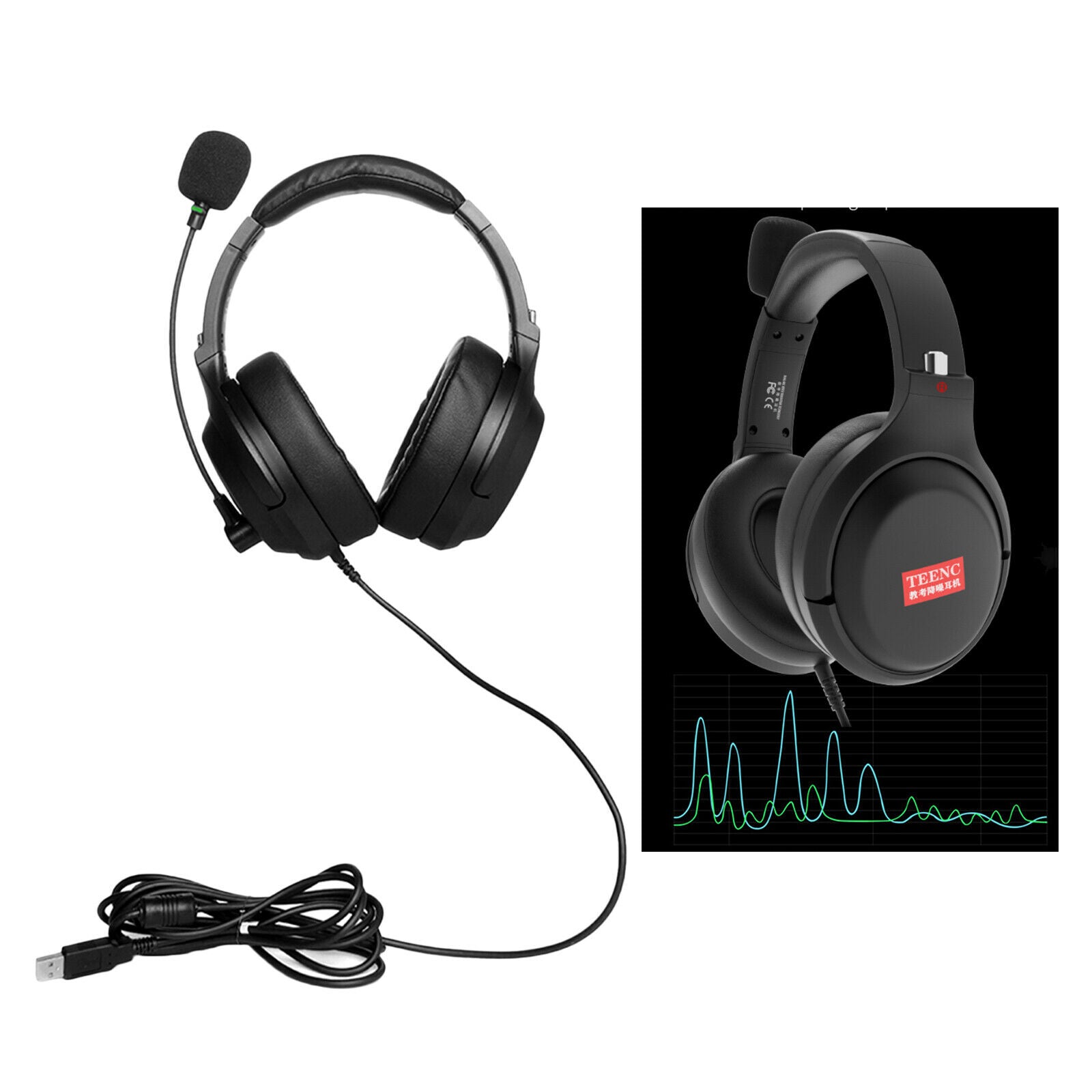 Noise-canceling Headphones with Mic In Line Control Lightweight for Testing