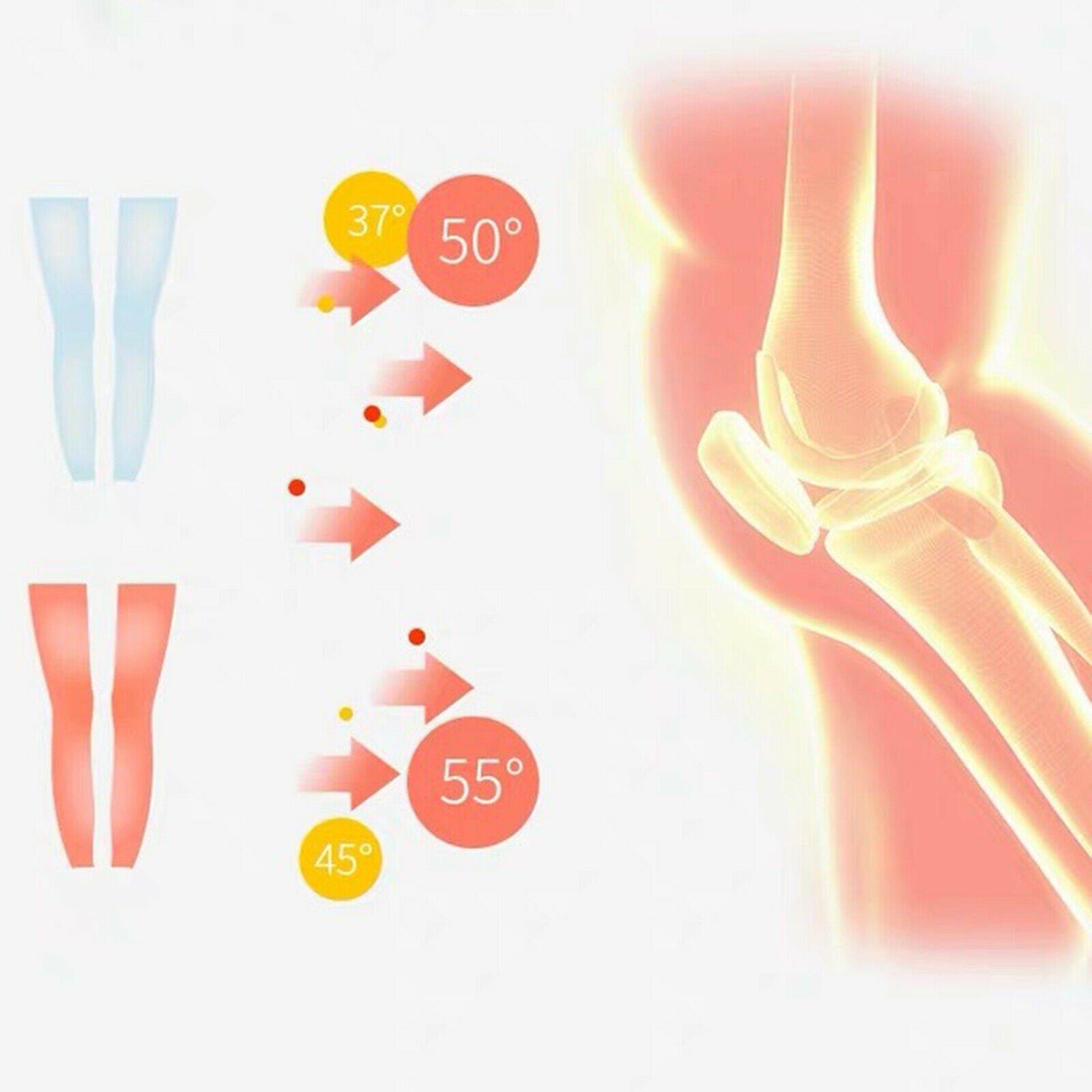 Heating Knee Massage Cordless Circulation Heated for Knee Pain Soreness