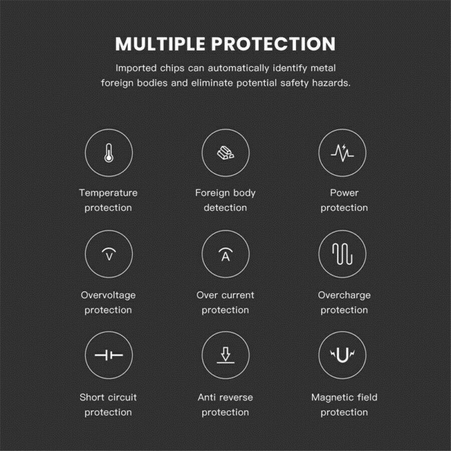Car Qi Wireless Charger Pad Fast Charging Non-slip Mat Dashboard Holder Stand
