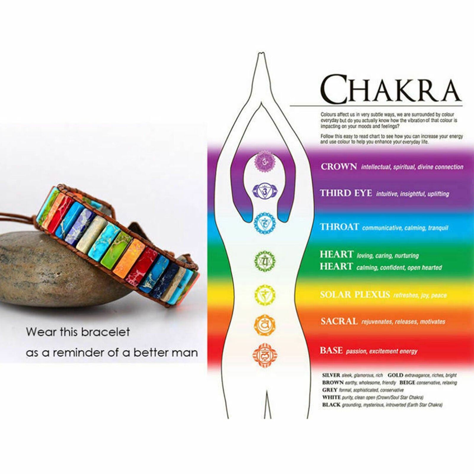 Prayer Handmade 7 Chakra Leather Wrap Bangle Natural Stone Tube Beads Bracelet