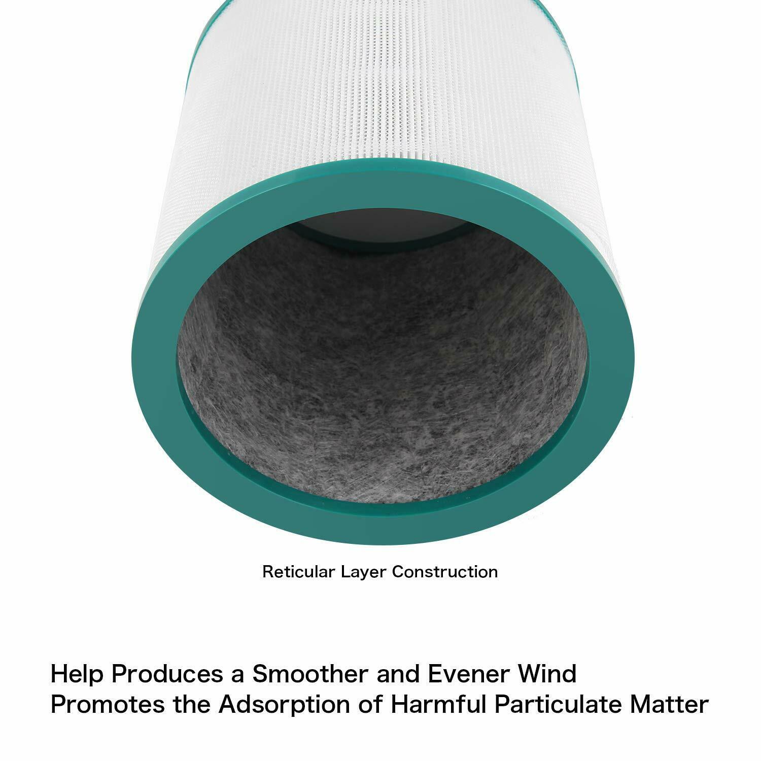 Air Tower Purifier Filter for Dyson Pure Cool Link TP02,TP03 ,TP00,968126-03