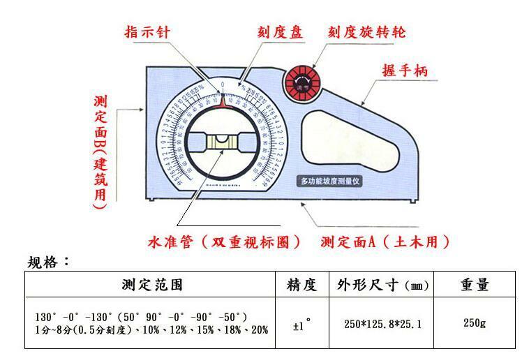 Angle Meter Multifunctional Slope Measuring Instrument slope scale ±1°accuracy