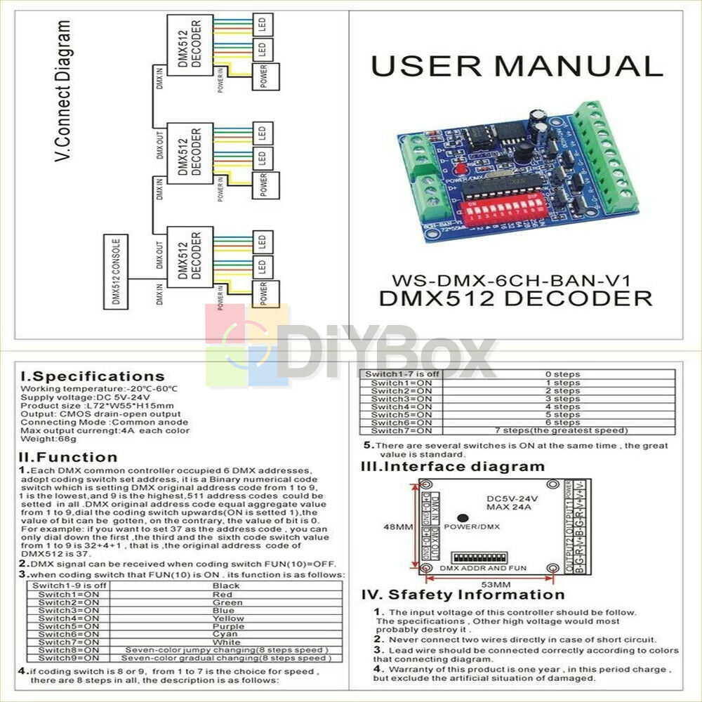 DMX512 6-CH 6 Channel Decoder RGBW Controller w/ LED Stage Lighting CMOS Output