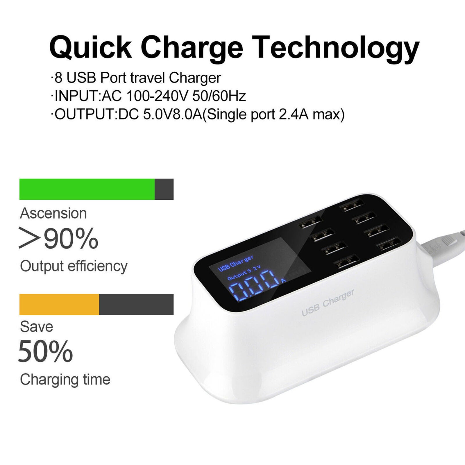 8 Multi-Port USB Adapter Desktop Wall Charger Smart LCD Display Charging Station