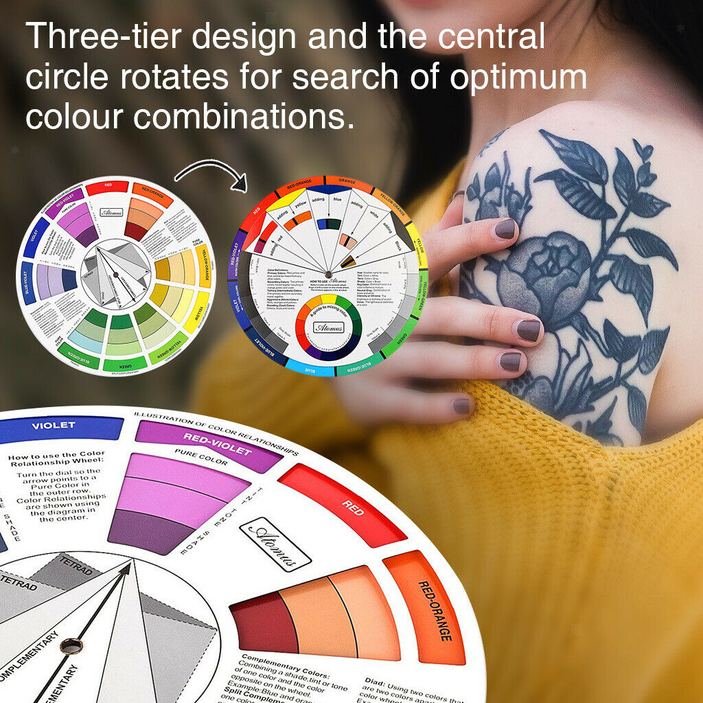 Color Mixing Guide Wheel for Paint Matching /Pigment Blending Palette Charts