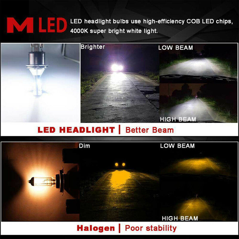 2PCS H4 Hi/Lo LED Headlight Headlamp 26000LM 6000K 110W Kit Conversion Bulbs