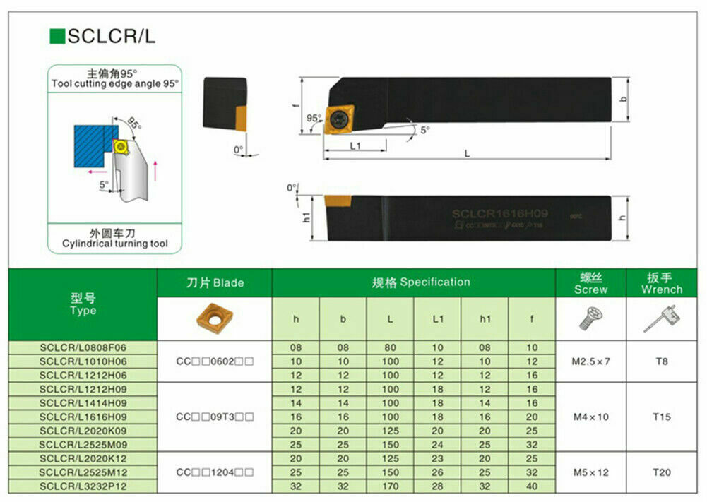 SCLCL1212H09 Lathe External Turning Tool Holder+ CCMT09T304 BP010 Turning insert