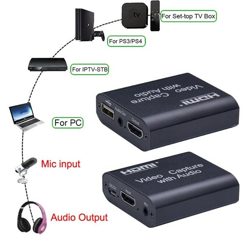 4X(1080P 4K MI Video Capture Device MI to USB 3.0 Video Capture Card with 3W1R6)
