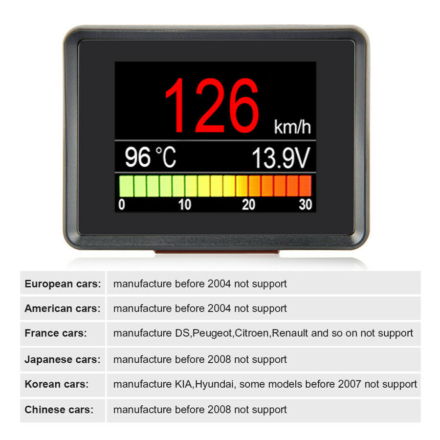 Car Dash Board Windshield OBD2 LCD Head up Speedometers Display Multi Gauges