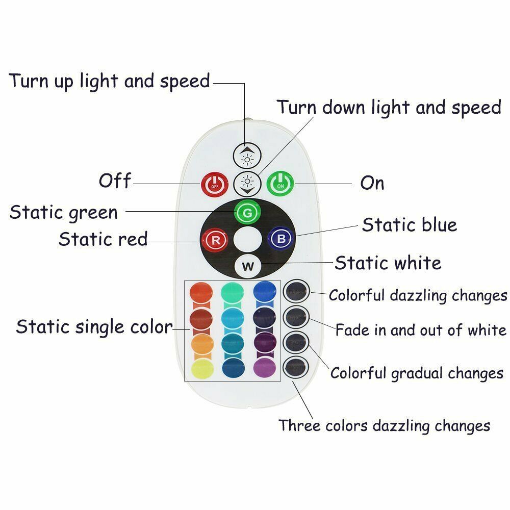 2x RGB 16 Color Remote Control T10 168 194 LED Map Dome Interior light car bulb