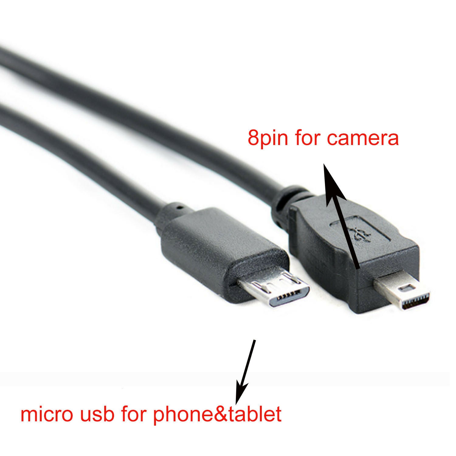 USB OTG DATA Cable For Sony Camera Alpha DSLR-A100 K DSLR A100 Kit