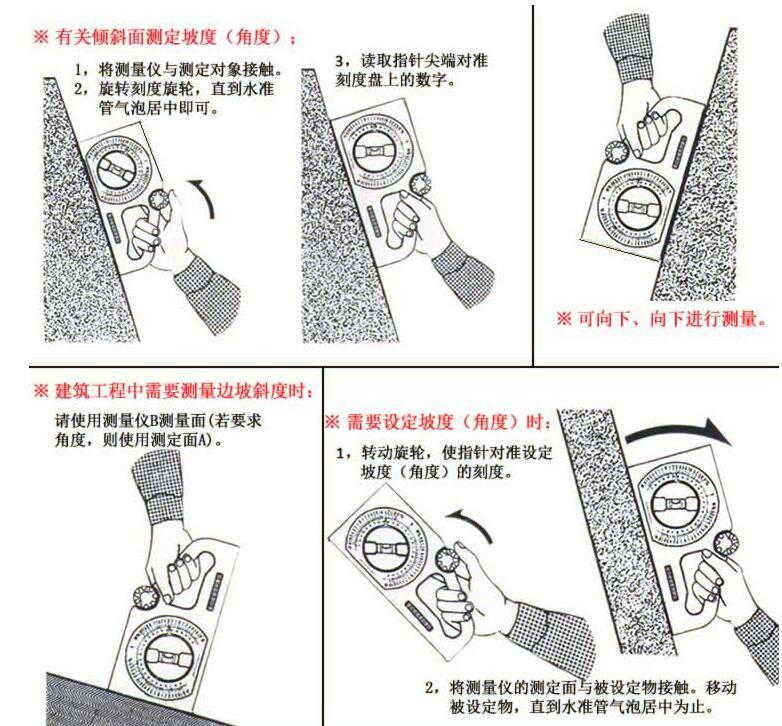 Angle Meter Multifunctional Slope Measuring Instrument slope scale ±1°accuracy