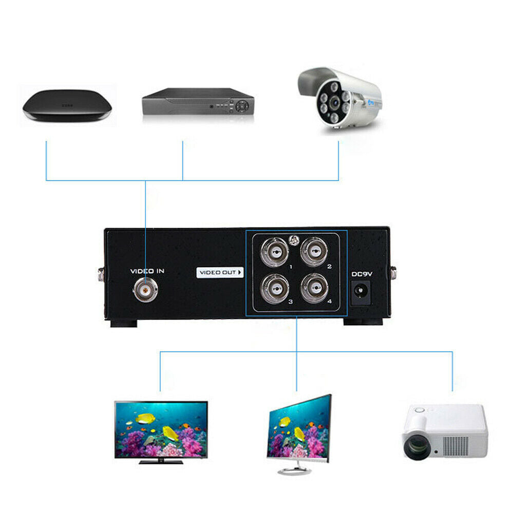 4-Port BNC Composite Video Splitter Distribution For  DVR 1x4