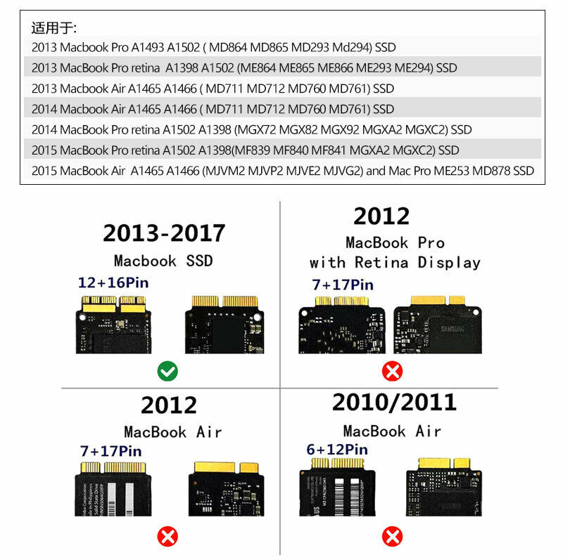 for 12+16pin MacBook Air Pro SSD to pcie m.2 interface Adapter for Desktop PC