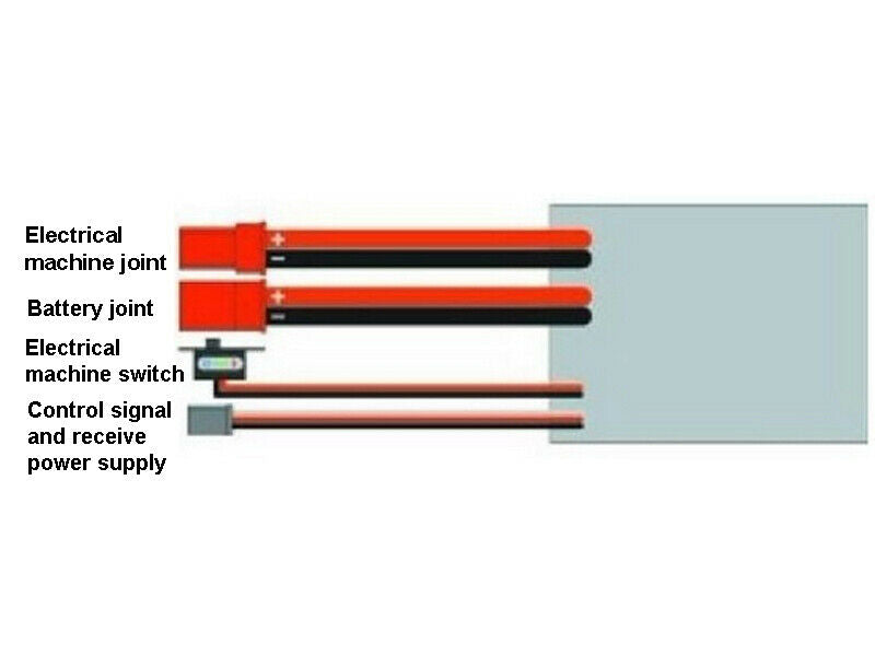 20A Brushed ESC for RC Car Boat (Forward/Reverse/Brake)
