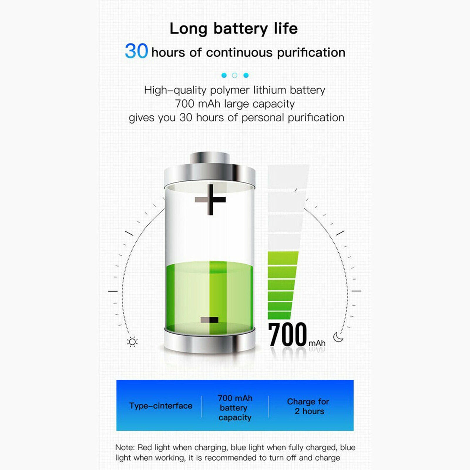 Personal Air Purifier Wearable Necklace Portable Freshener