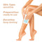 10 Piece Double Side Leg Arm Body Hair Removal Cold Wax Strips Paper Blue
