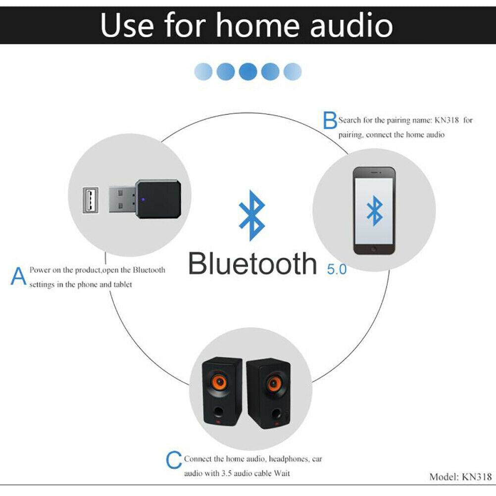 Bluetooth Audio Receiver Transmitter Mini AUX USB Stereo Music Wireless A.l8