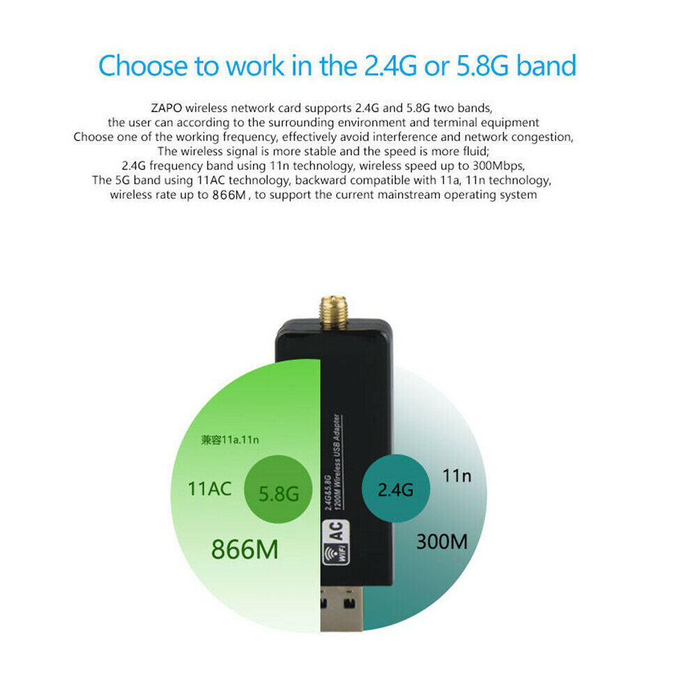 RTL8812AU Chipset 1200Mbps 5GHz Wireless AC WiFi USB Adapter Dongle Antenna