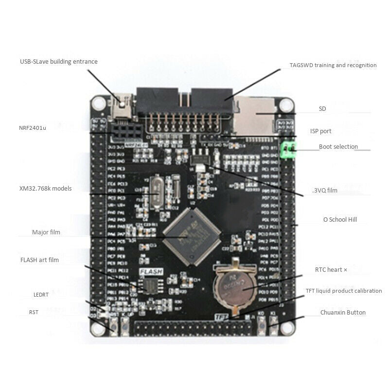STM32F407VET6 Development Board Cortex-M4 STM32 Learning Board ARM Core Board Q8