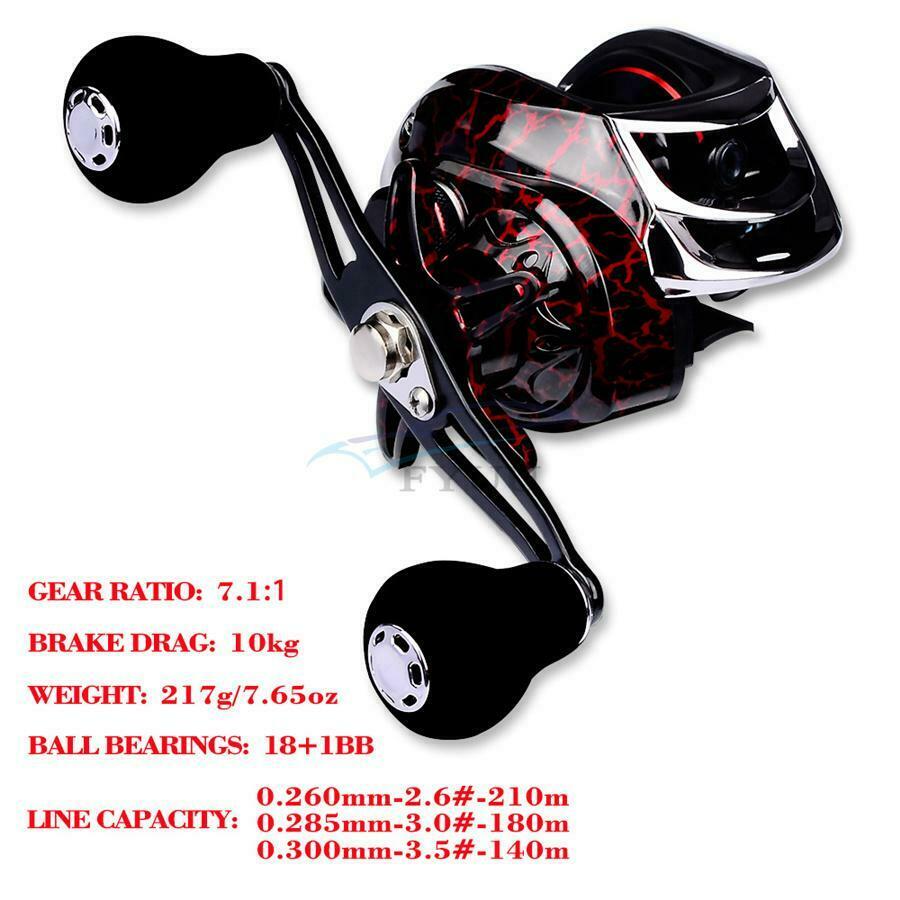 1×Right Hand Dual Drag System Fishing Baitcasting Reel For Lakes Rivers Offshore