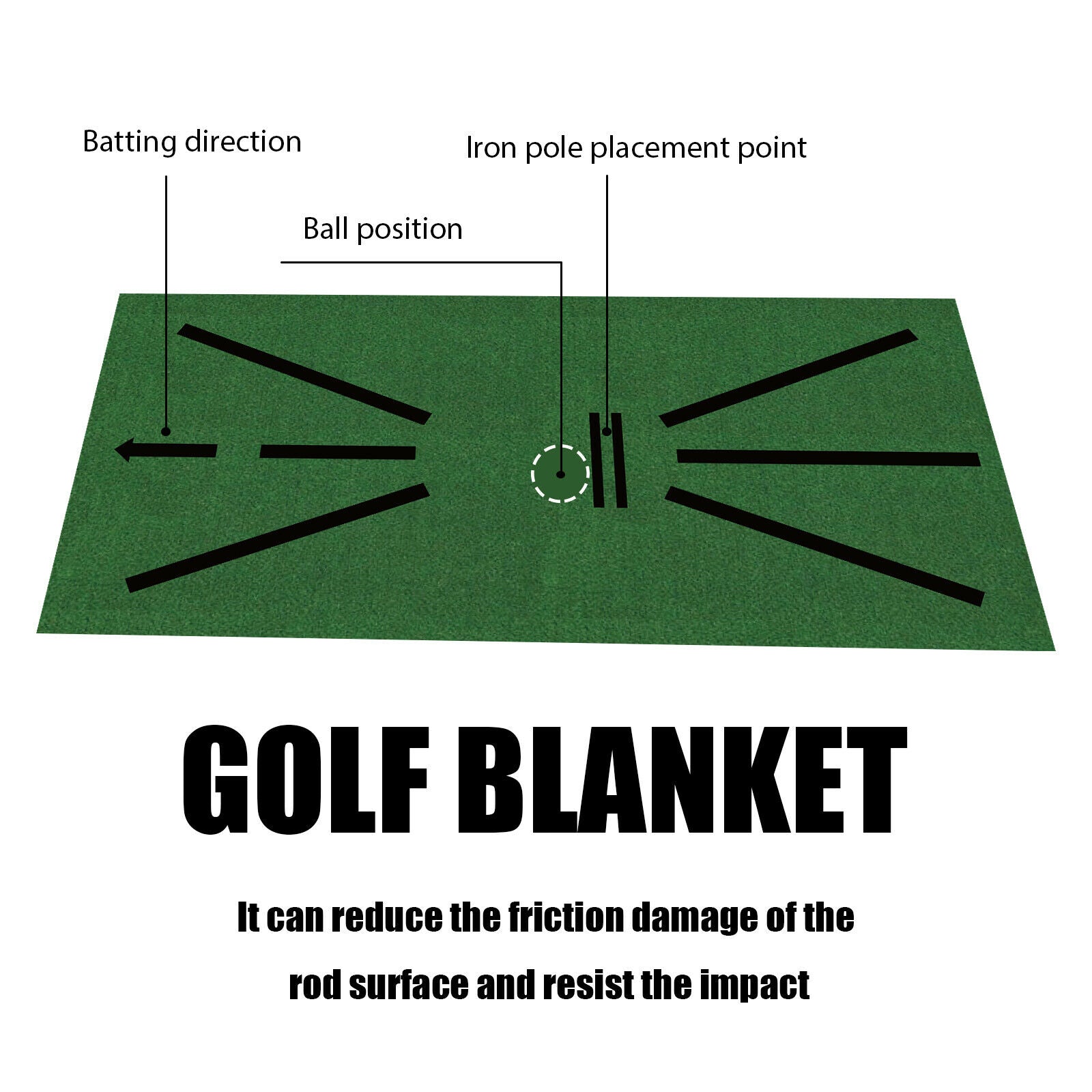 Golf Training Mat, Golf Practice Training Aid Rug Mat for Swing, 12x24 inch @