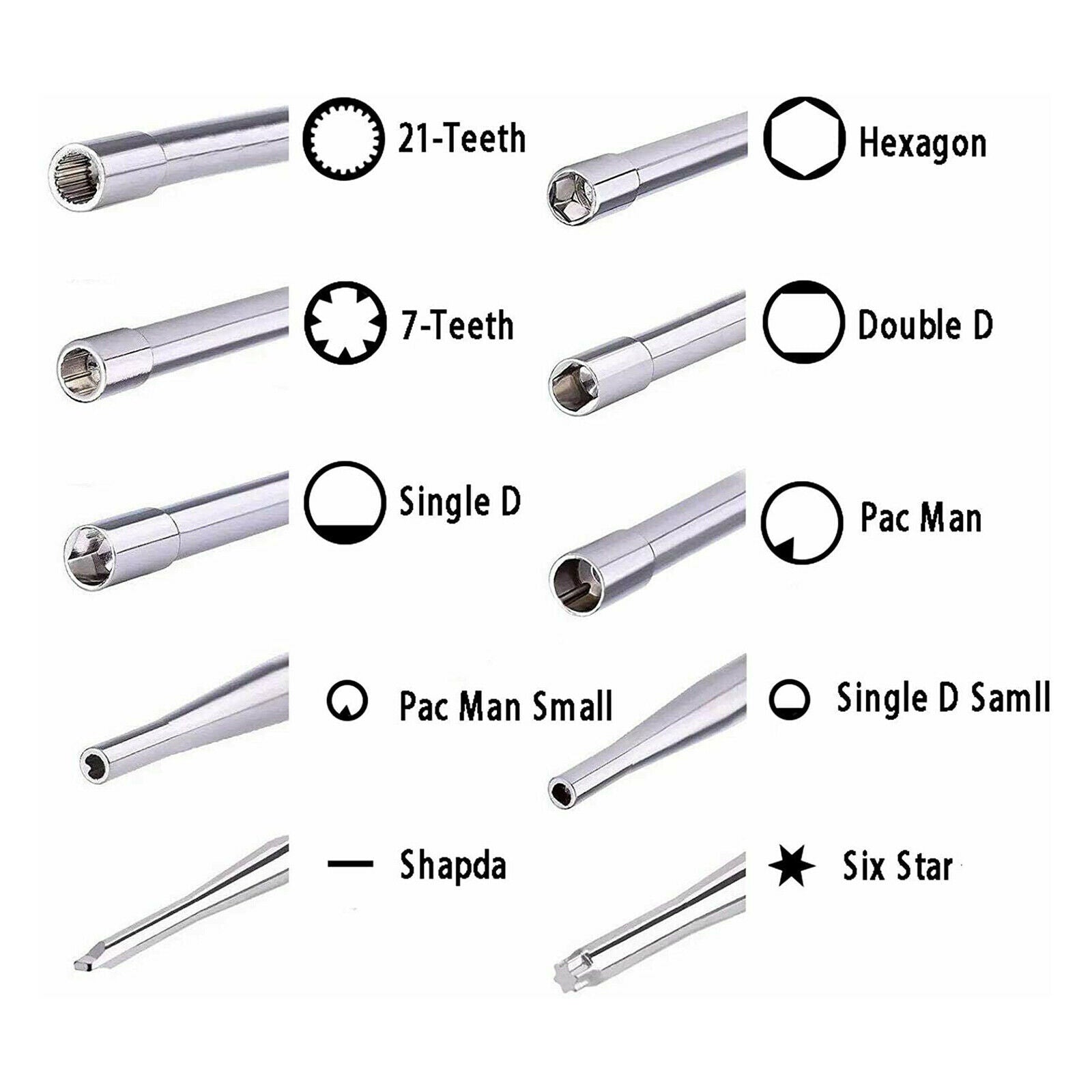 Adjustment Tool Family Hardware Supplies for Common 2 Carburetor for Poulan