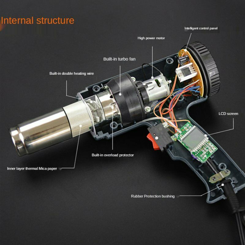 2500W 220V EU Plug Industrial Electric Hot Air Gun Thermoregulator LCD Heat Gun