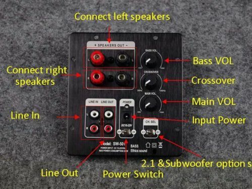 TPA3118 60W+30Wx2 2.1 HIFI Digital Subwoofer Power Amplifier Board W/ 2.0 Output