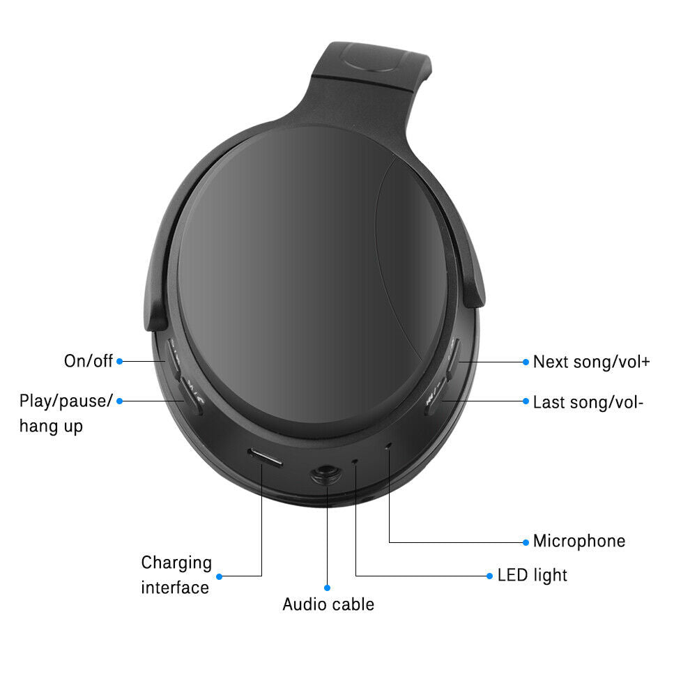 HK02 Bluetooth 5.0 Headset Wireless Headphone For Ear Head Phone Earbud Earpiece