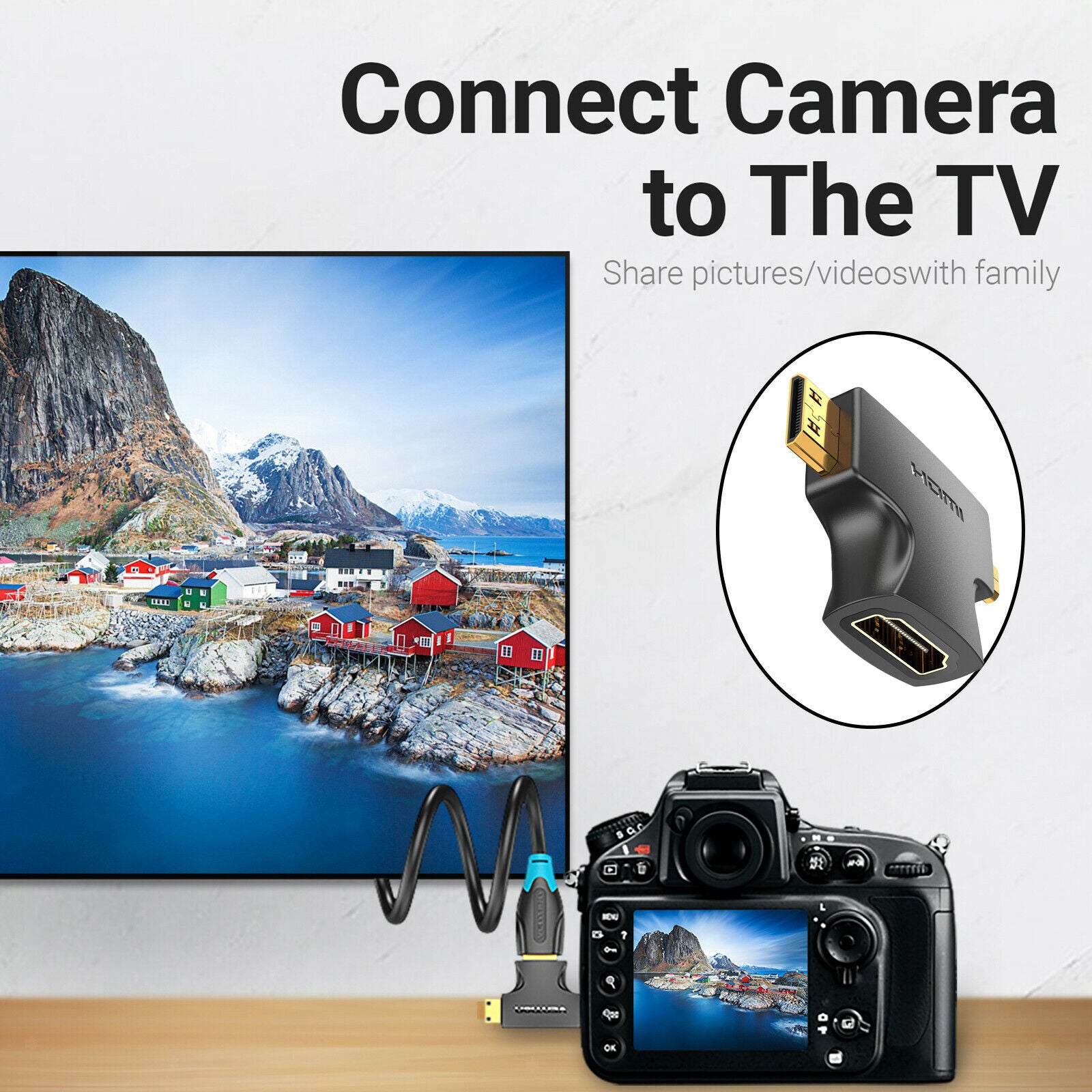 Mini HDMI Male + Micro HDMI Male to HDMI Adapter for Camera DSLR Video Card
