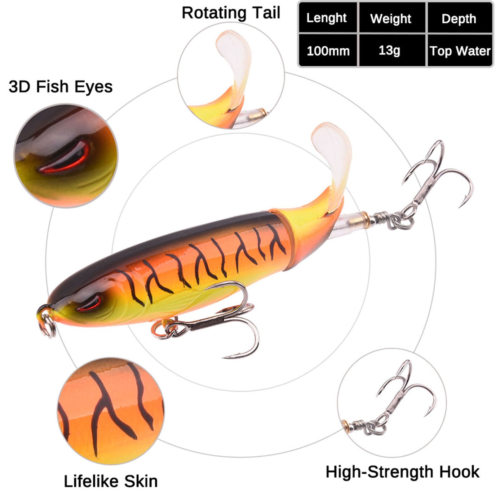 Plopper Topwater Float Fishing Lures Rotating Tail for Bass Pike Chub