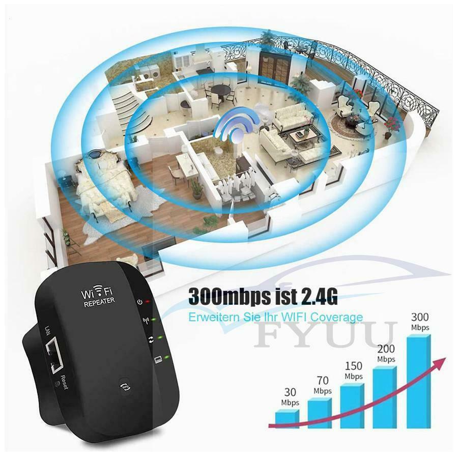 300Mbps WiFi Repeater Wireless AP Router Extender Signal Booster Range US PLUG