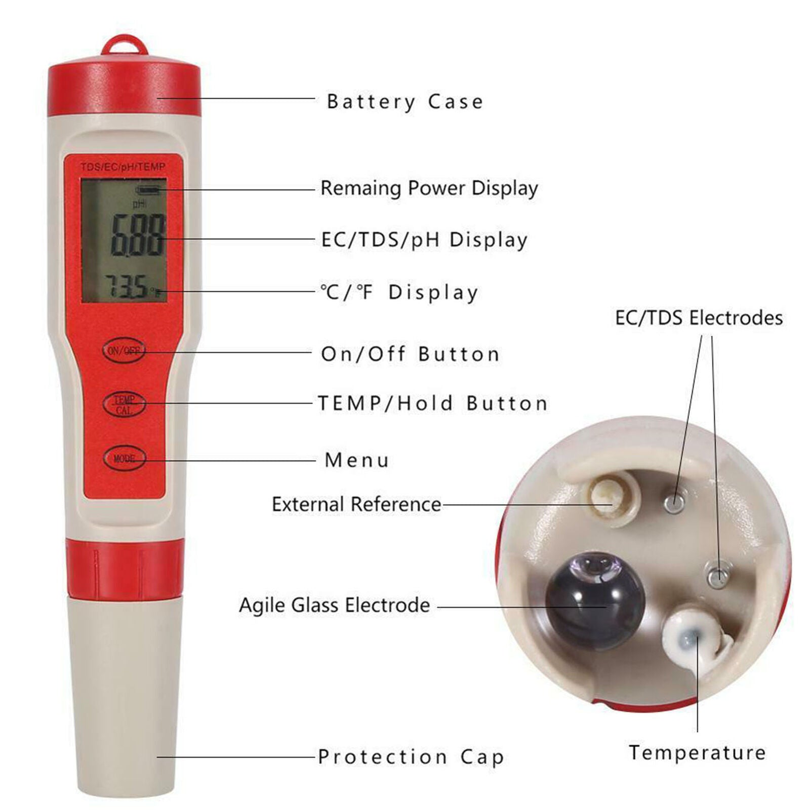 4 in 1 Portable Digital pH EC TEMP TDS Meter Water Quality Monitor Tester Pen