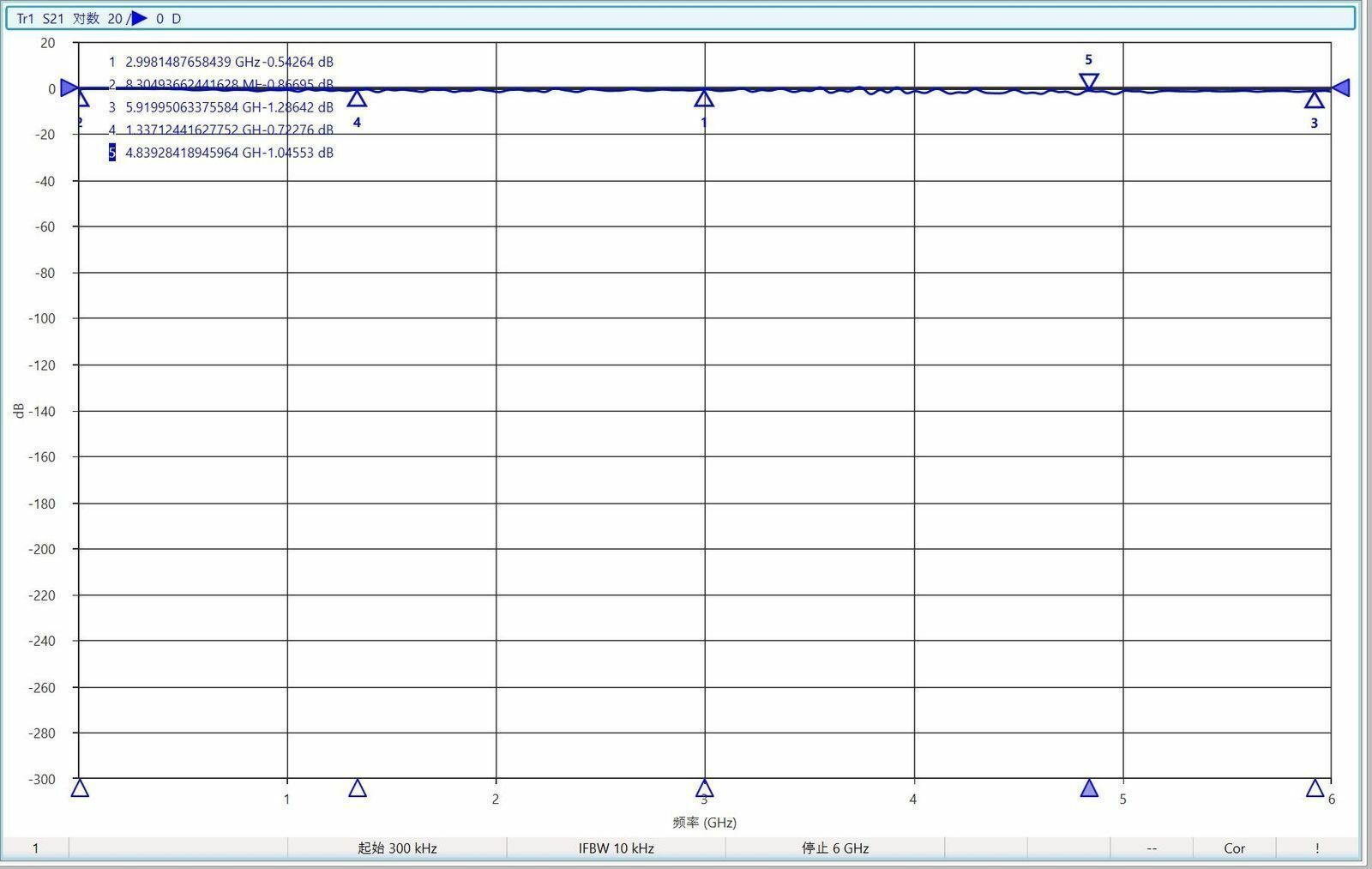 10MHz-6000MHz 6GHz Bande Amplificateur RF Mangeoire Isolateur Biais Tee L30