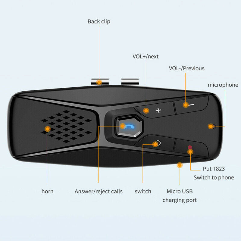 Universal In-Car Bluetooth V5.0 + EDR Car Kit Wireless Handsfree Speaker Phone