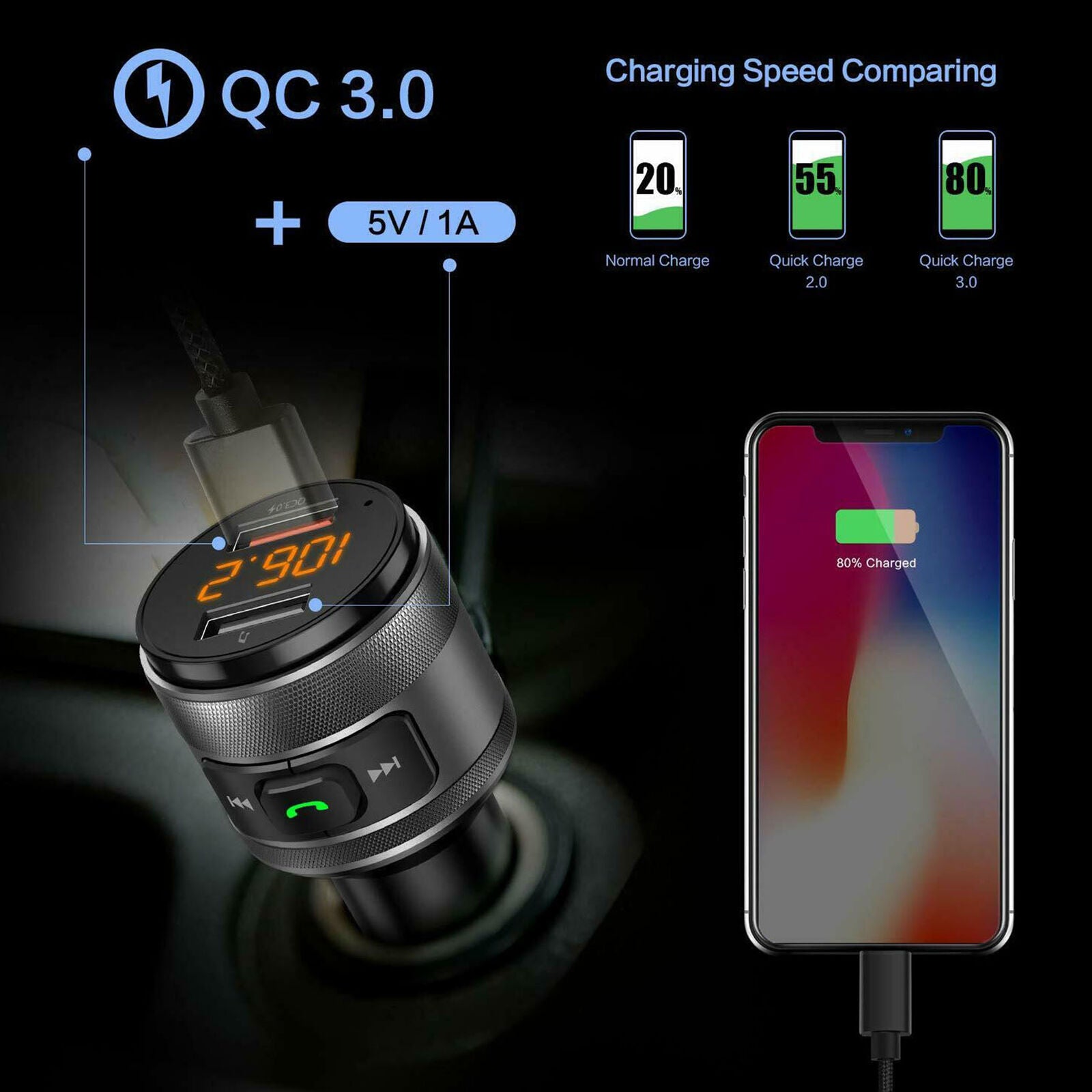 ã€2019 NEWã€‘QC3.0 Wireless Bluetooth Car Kit FM Transmitter Radio MP3 USB Charger