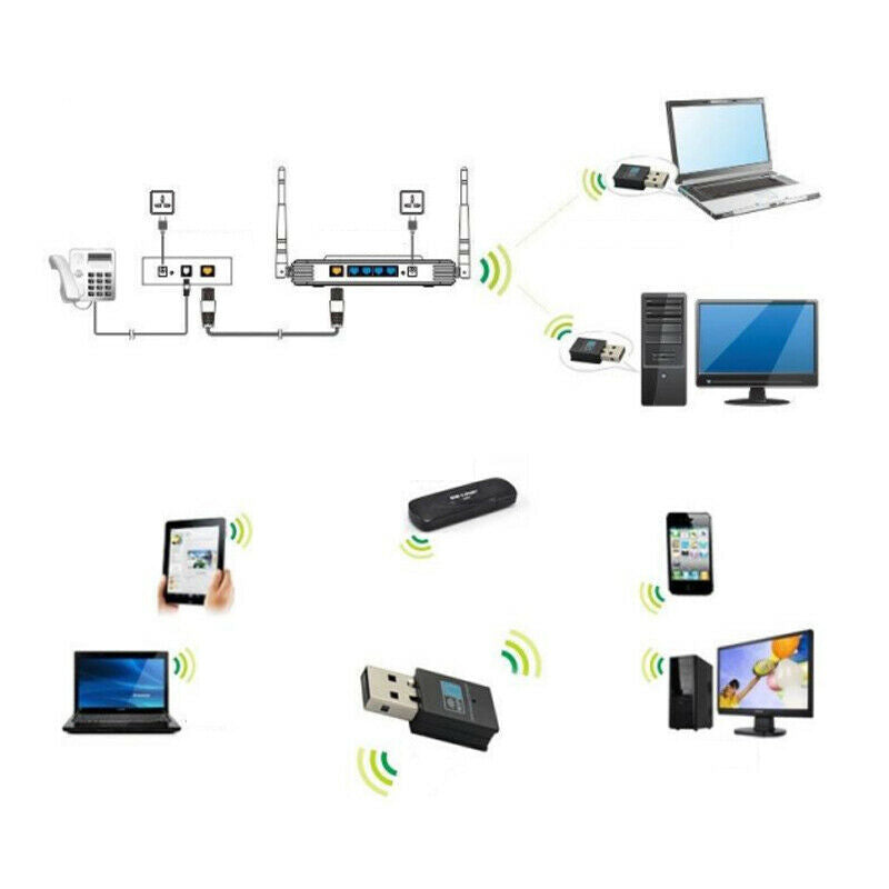 300Mbps Mini Wireless USB Wifi Adapter for Desktops Laptops Windows 10 / 8  IE